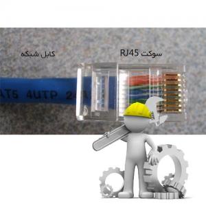 هزینه نصب RJ-45 مادگی (Cat7 یا STP Cat.6 يا Cat.6A کانکشن ماژول یا کی استون جک) 