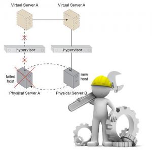 هزینه كلاسترينگ Hypervisor براي HA