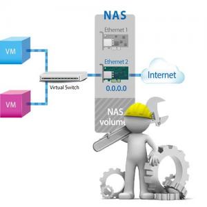 هزینه نصب و پيكربندي Virtual Switch